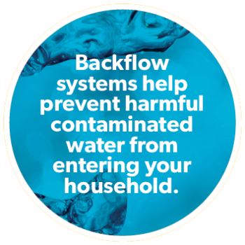 Backflow Prevention